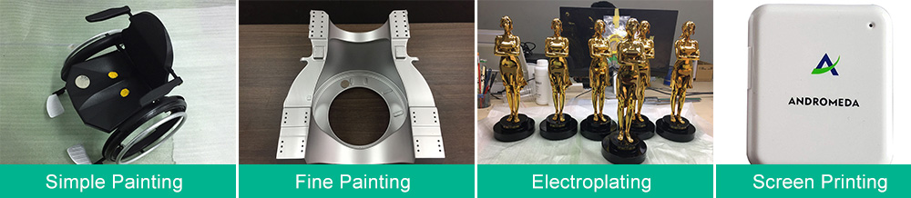 3d printing painting
