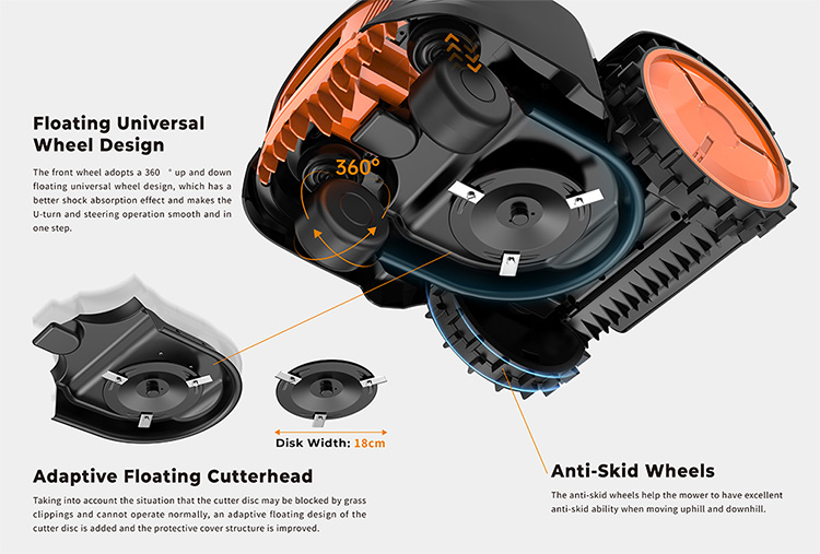 PDM18PRO Robot Lawn Mower-14