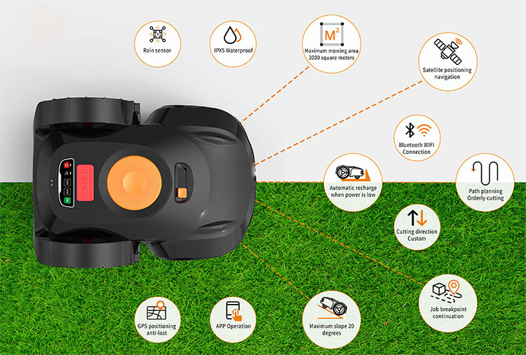 PDM18PRO Robot Lawn Mower-6