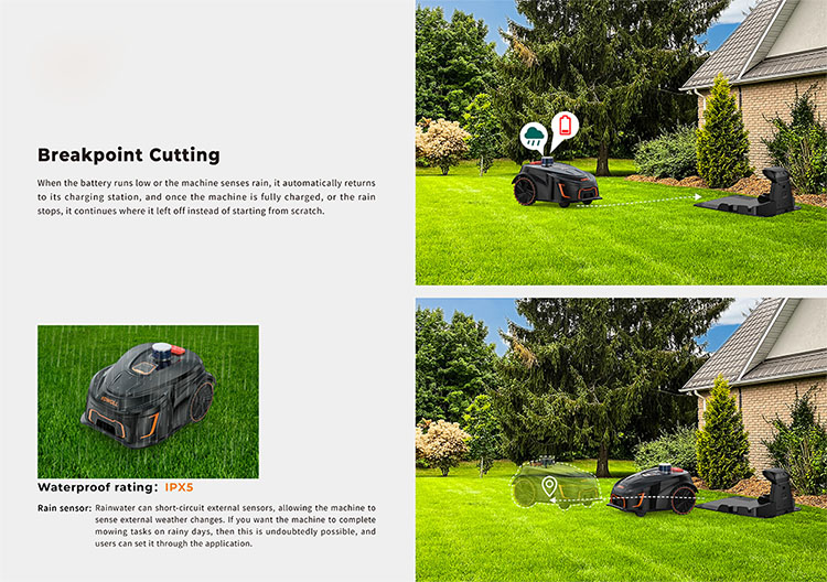 PDM28E Robot Lawn Mower-2