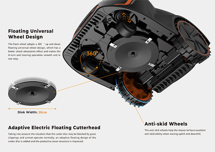 PDM28E Robot Lawn Mower-4